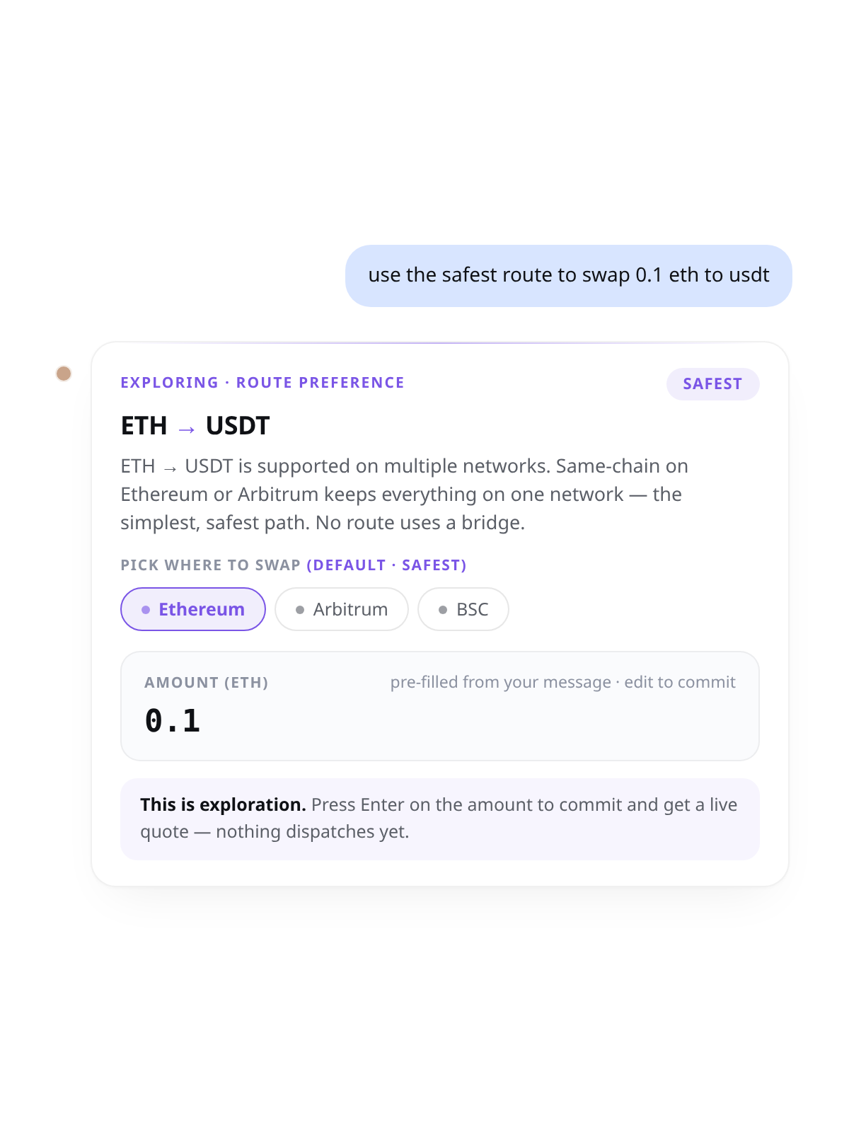 Cambio chat: "use the safest route to swap 0.1 ETH to USDT" — route explorer with SAFEST preference pill and network picker