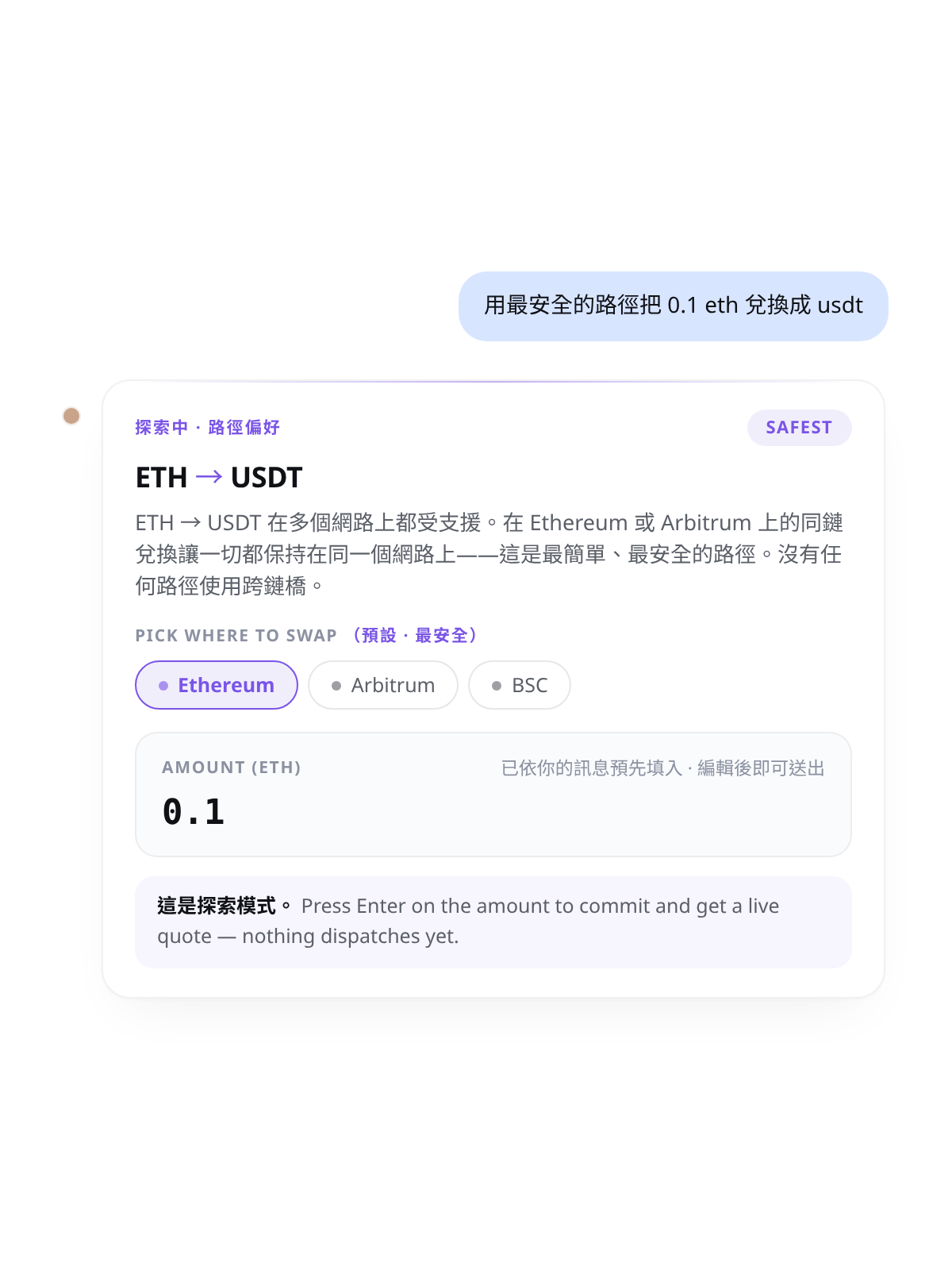 Cambio 聊天：「用最安全的路徑將 0.1 ETH 兌換成 USDT」——附「最安全」偏好標籤與網路選擇器的路徑瀏覽器