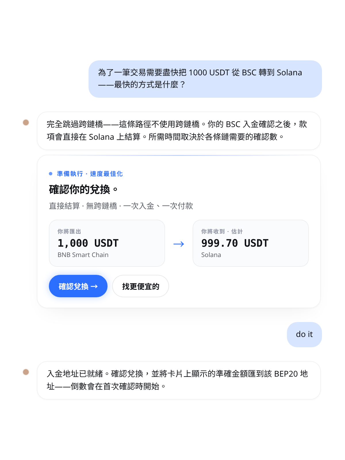 Cambio 聊天：「需要盡快把 1000 USDT 從 BSC 轉到 Solana」——AI 說明直接、不經跨鏈橋的路徑